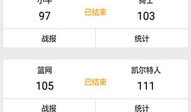 91直播nba免费直播下载视频,畅享篮球盛宴的便捷之道
